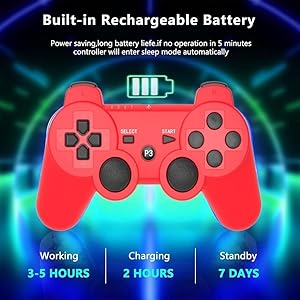 PS3