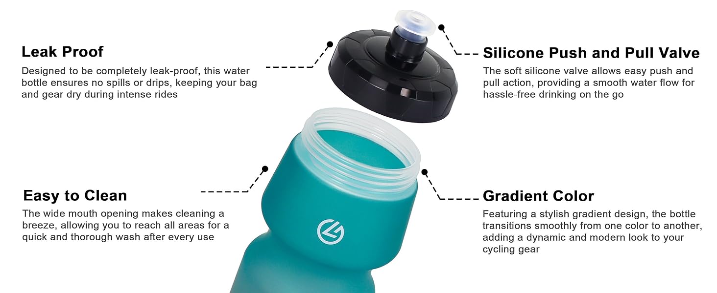 Bicycle Water Bottle