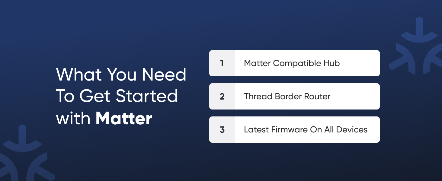 Matter requirements