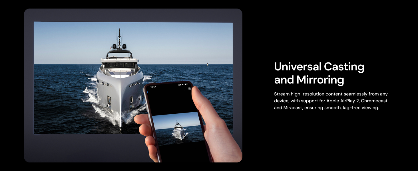 Universal Casting and Mirroring