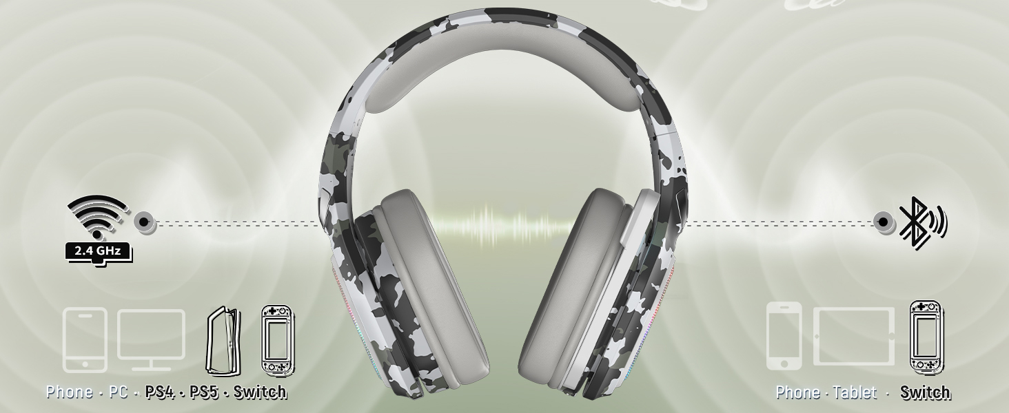 Gaming Headset
