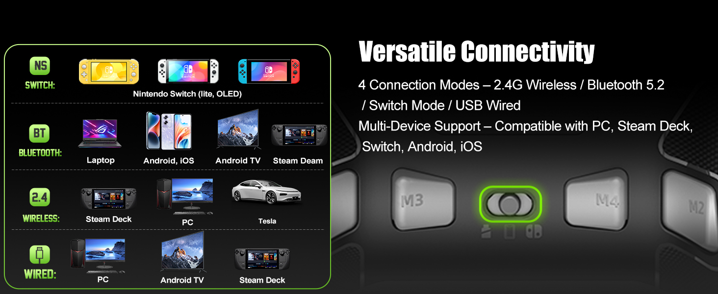 PXN P5 Gaming Controller