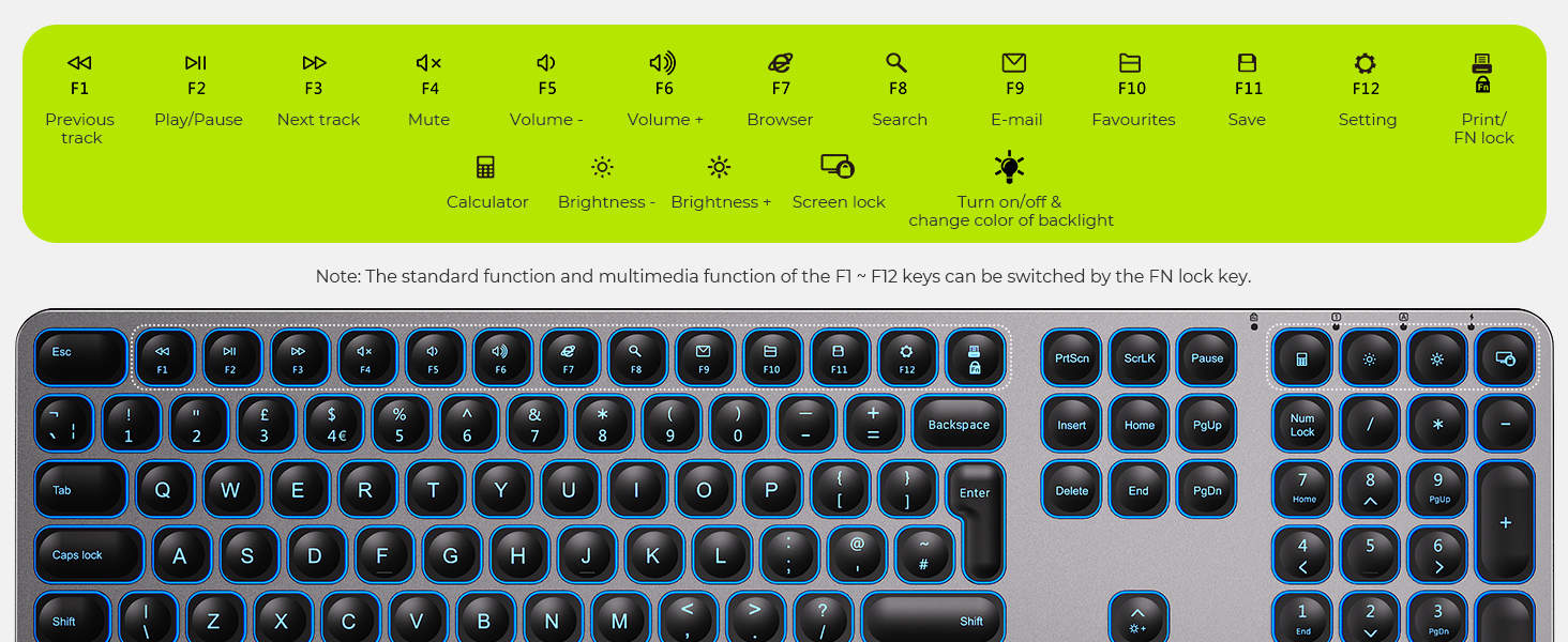 rechargeable keyboard and mouse