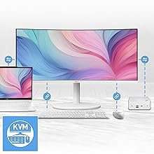 21:9 1500R UWQHD