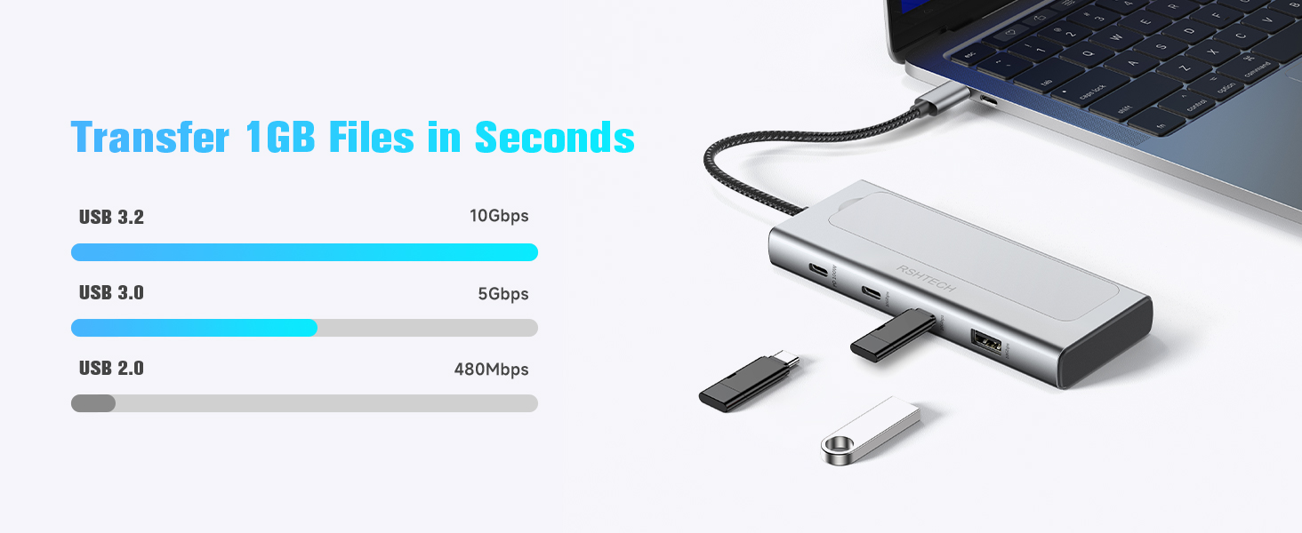 RSHTECH USB C HUB WITH M.2 PORT