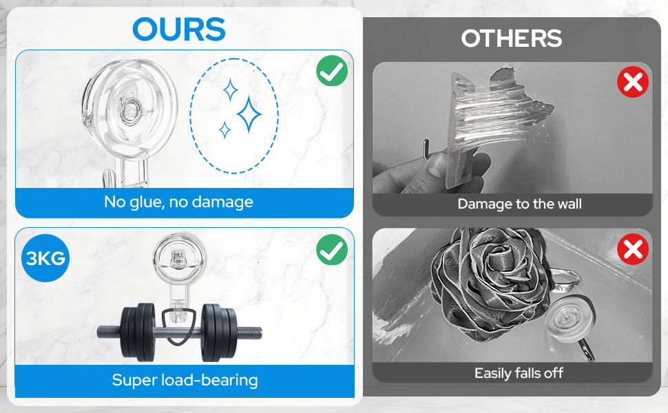 Dual Upgraded Pressurized Design