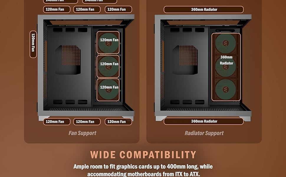 pc case