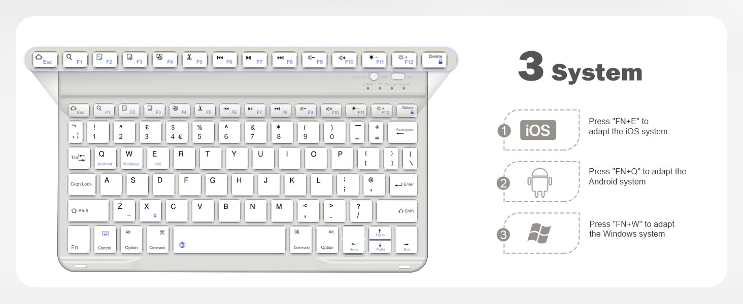 ipad air keyboard case