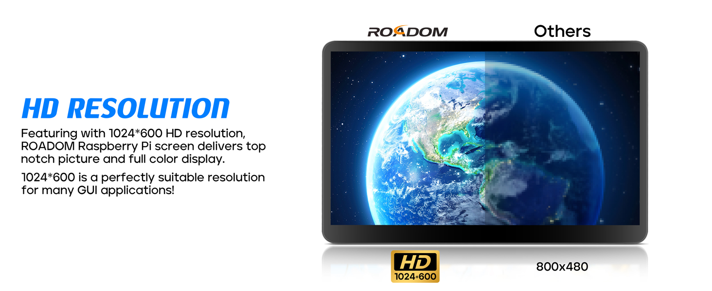 portable monitor