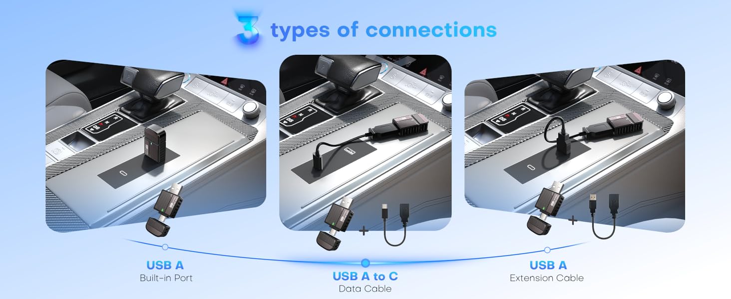3 types of connections