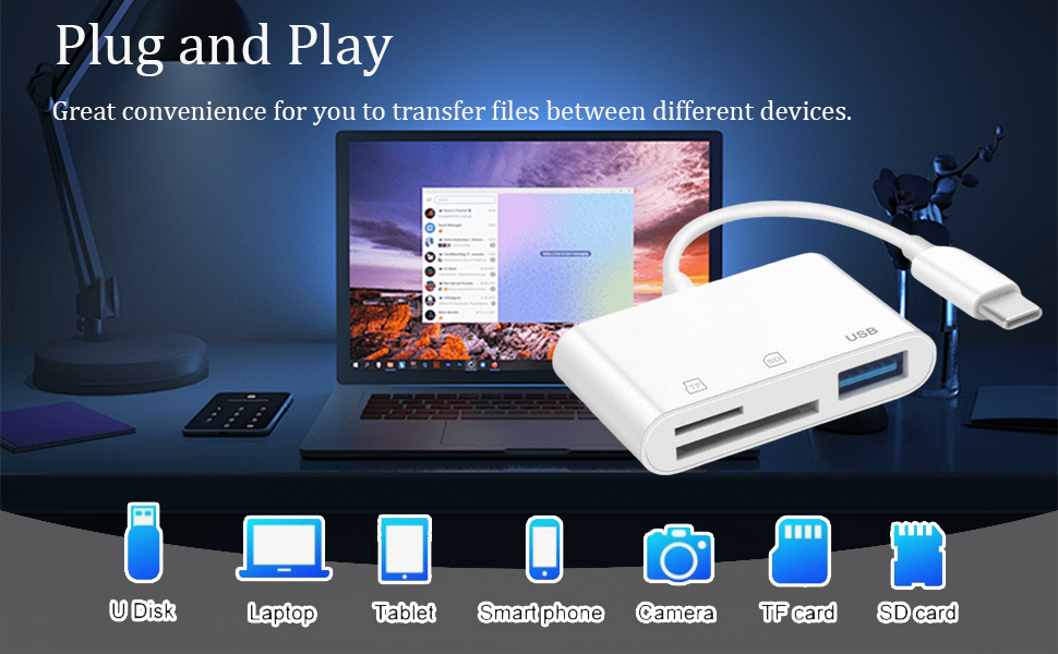 External Memory Card Readers