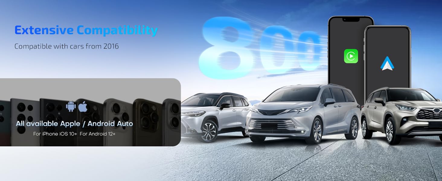 Extensive Compatibility