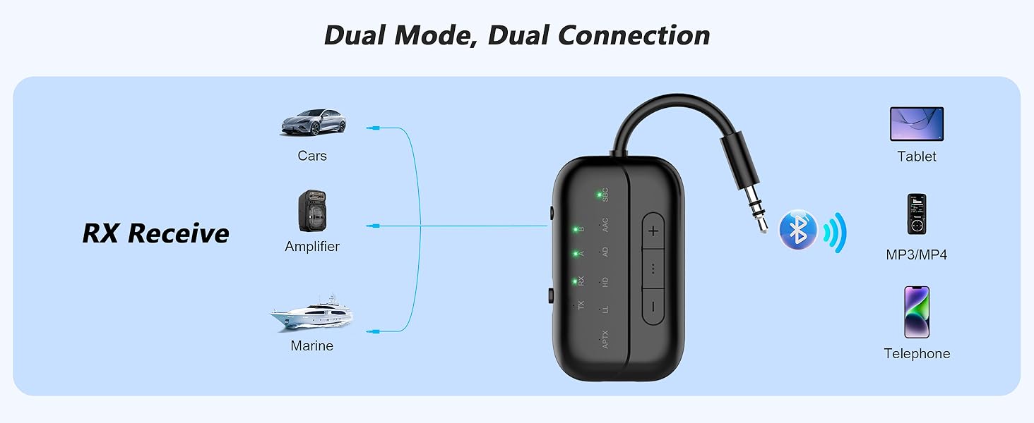 bluetooth aux adapter