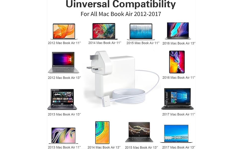 Compatibility