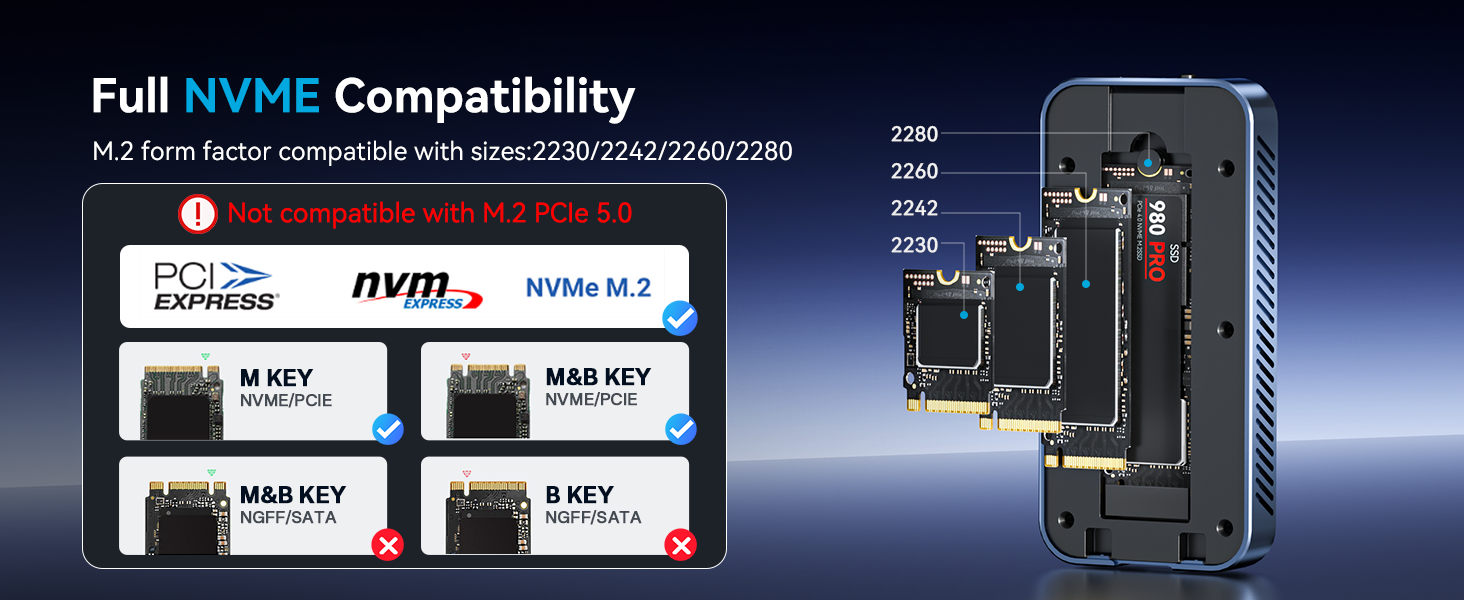 Full NVME Compatibility