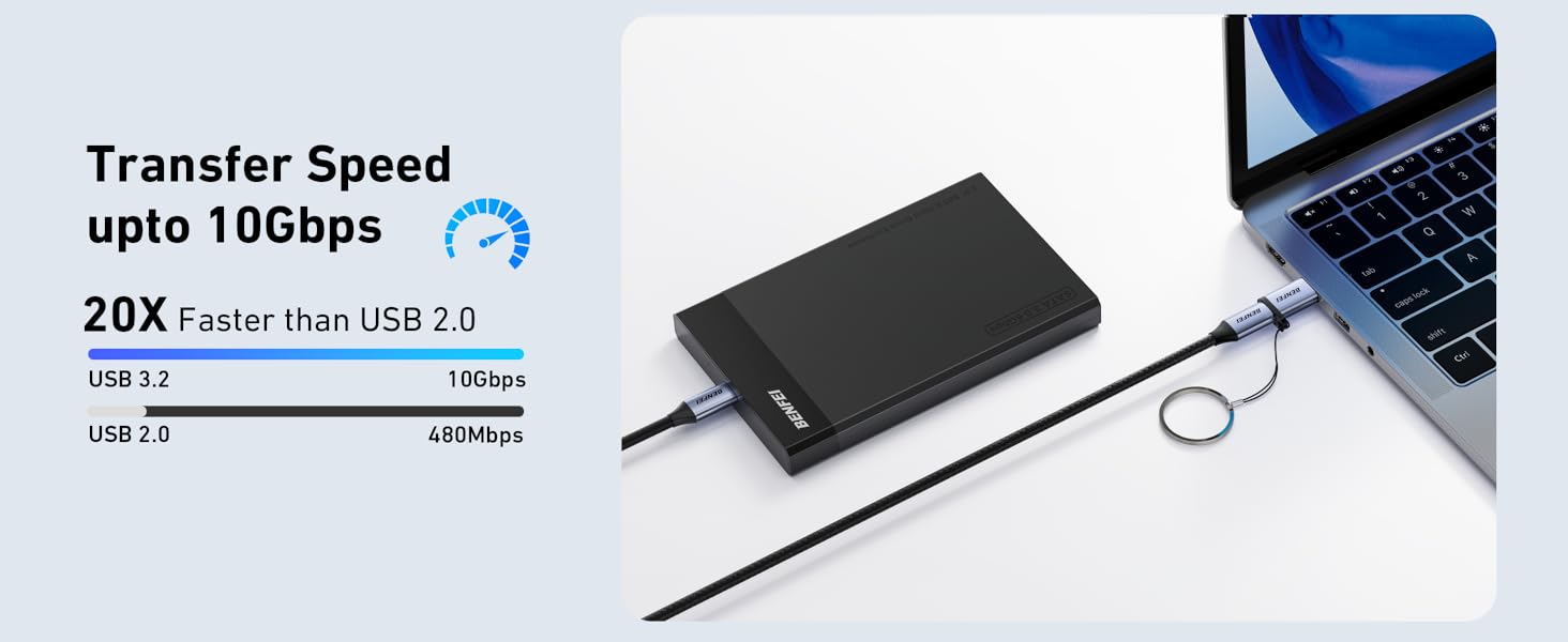 BENFEI 10Gbps USB Type-A to USB-C Adapter
