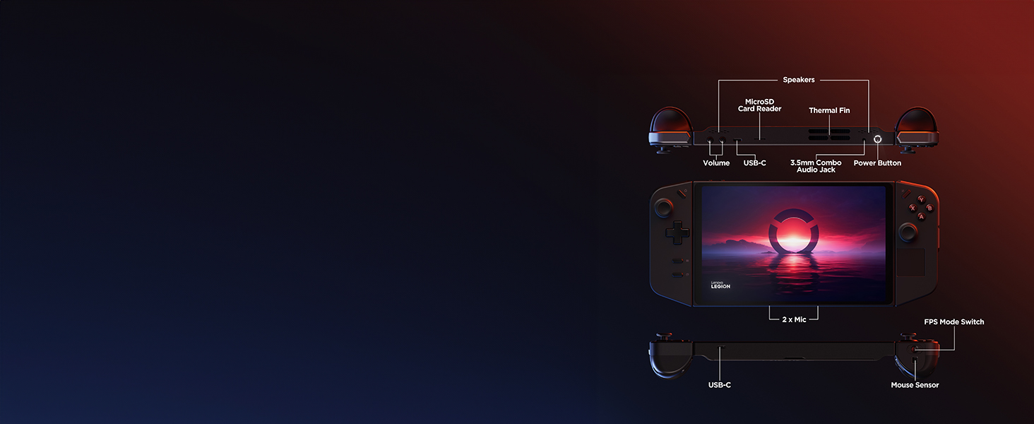 Lenovo Legion Go Connectivity
