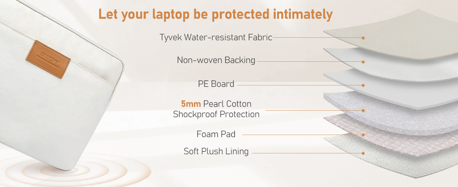 protected Shockproof