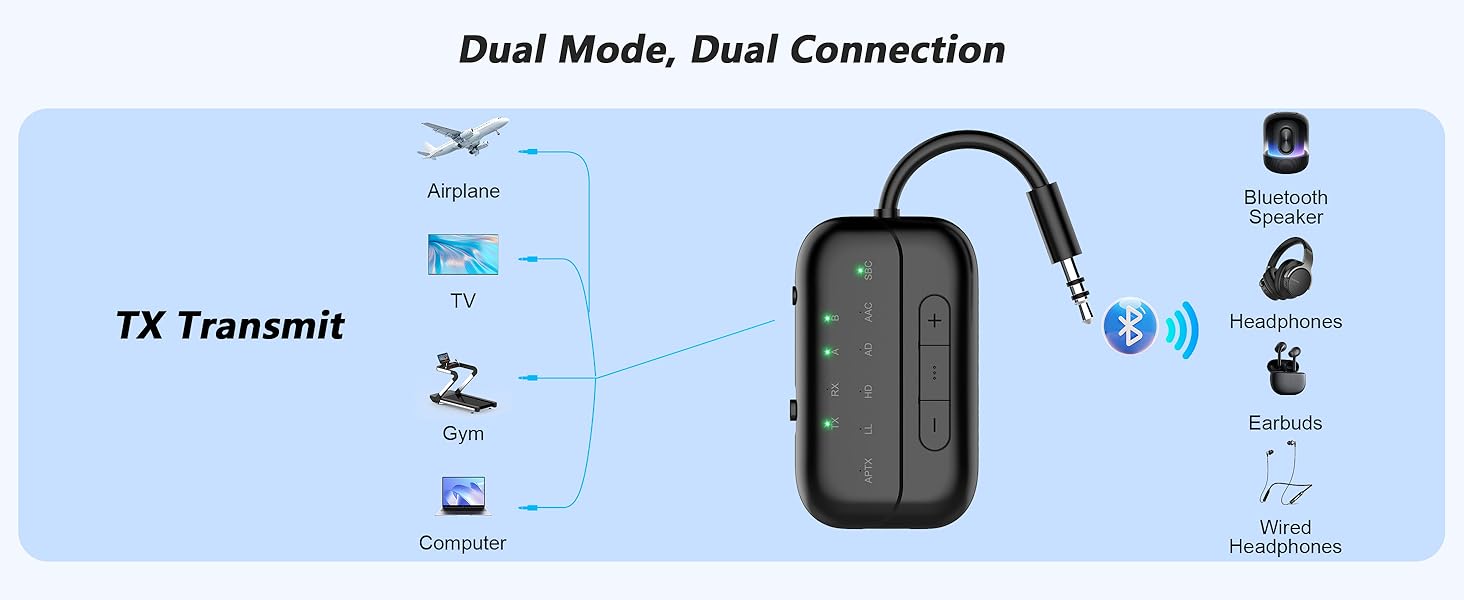 bluetooth airplane adapter