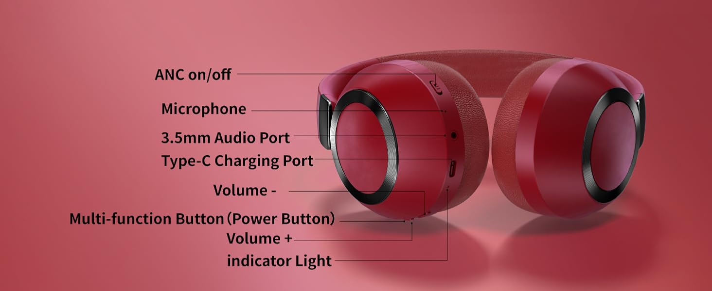 noise cancelling headphone