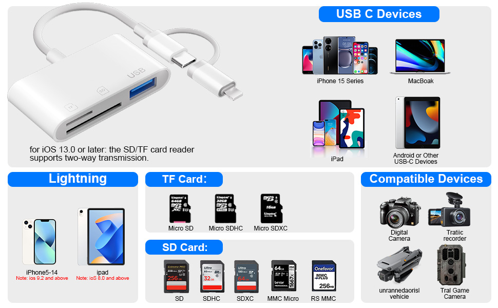 USB C SD/Micro SD Card Reader