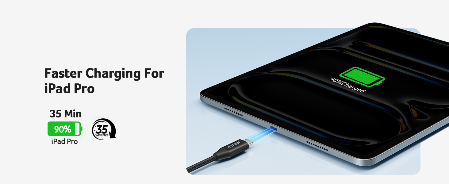 acer 240W USBC Cable