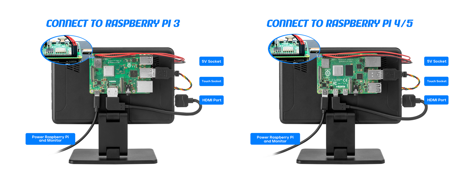 portable monitor