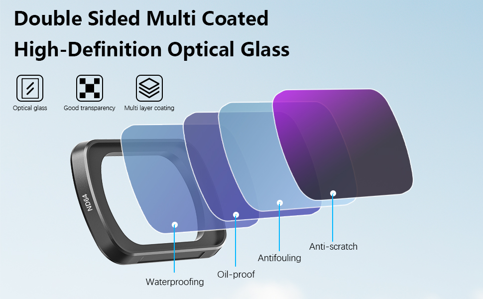 ND Filter Kit for DJI Osmo Pocket 3 Accessories