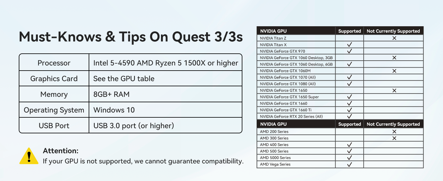 device parameter list