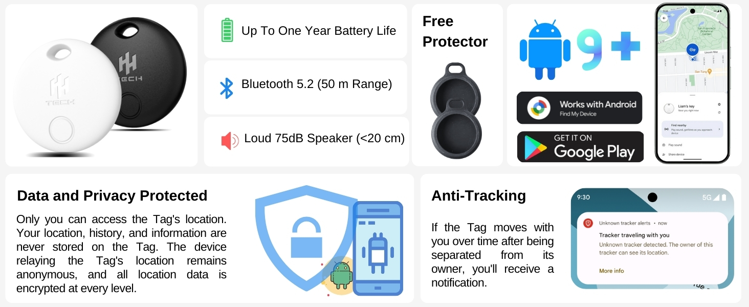 wallet finder, key tracker, luggage tracker, Google find my, android tracker;