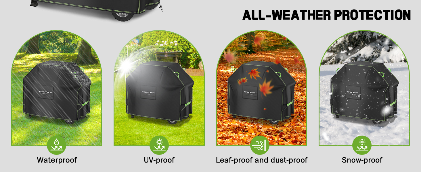 ALL-WEATHER PROTECTION