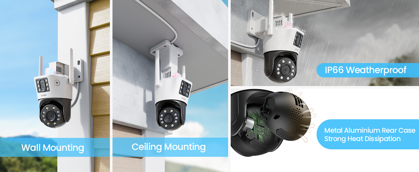 Versatile Installation, Survives Anywhere 