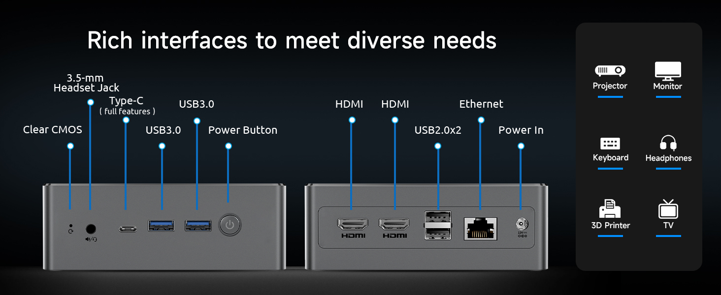 mini pc