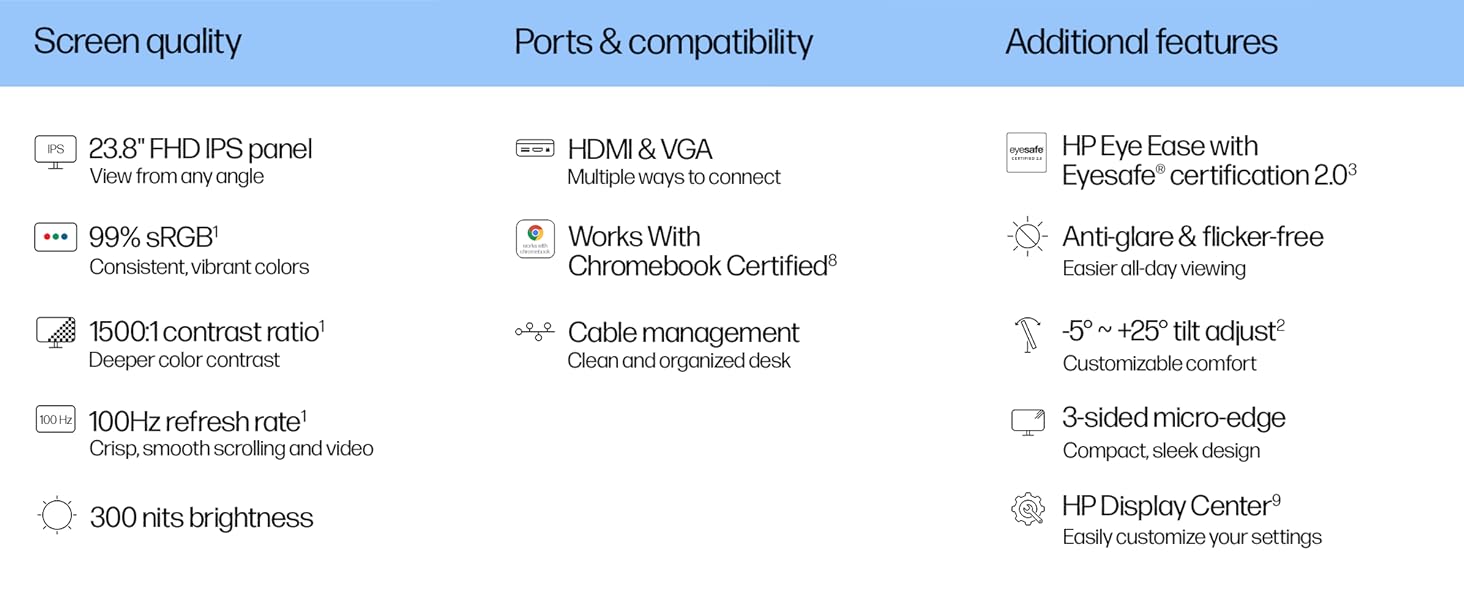 HP Monitor