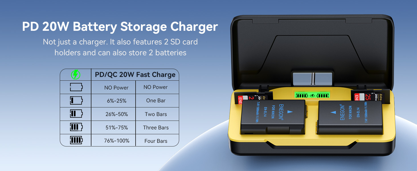 ENEGON Replacement batteries and charger for nikon en-el14