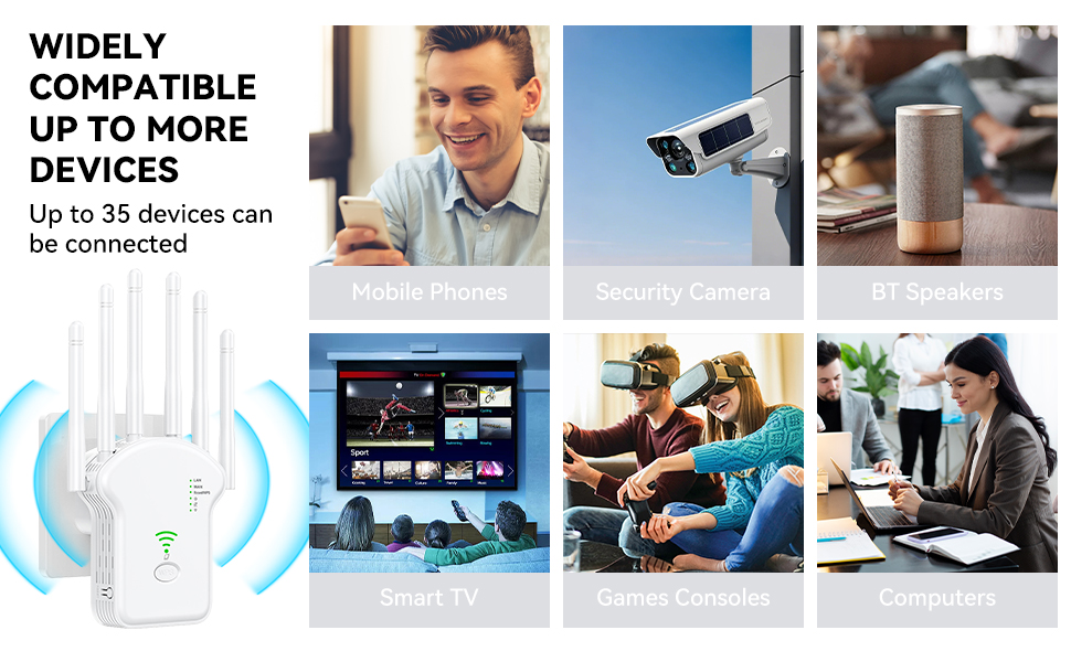 WiFi Coverage to Your Whole Home