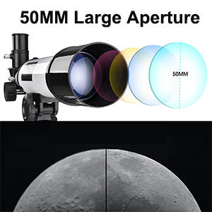 Beginner astronomical telescope