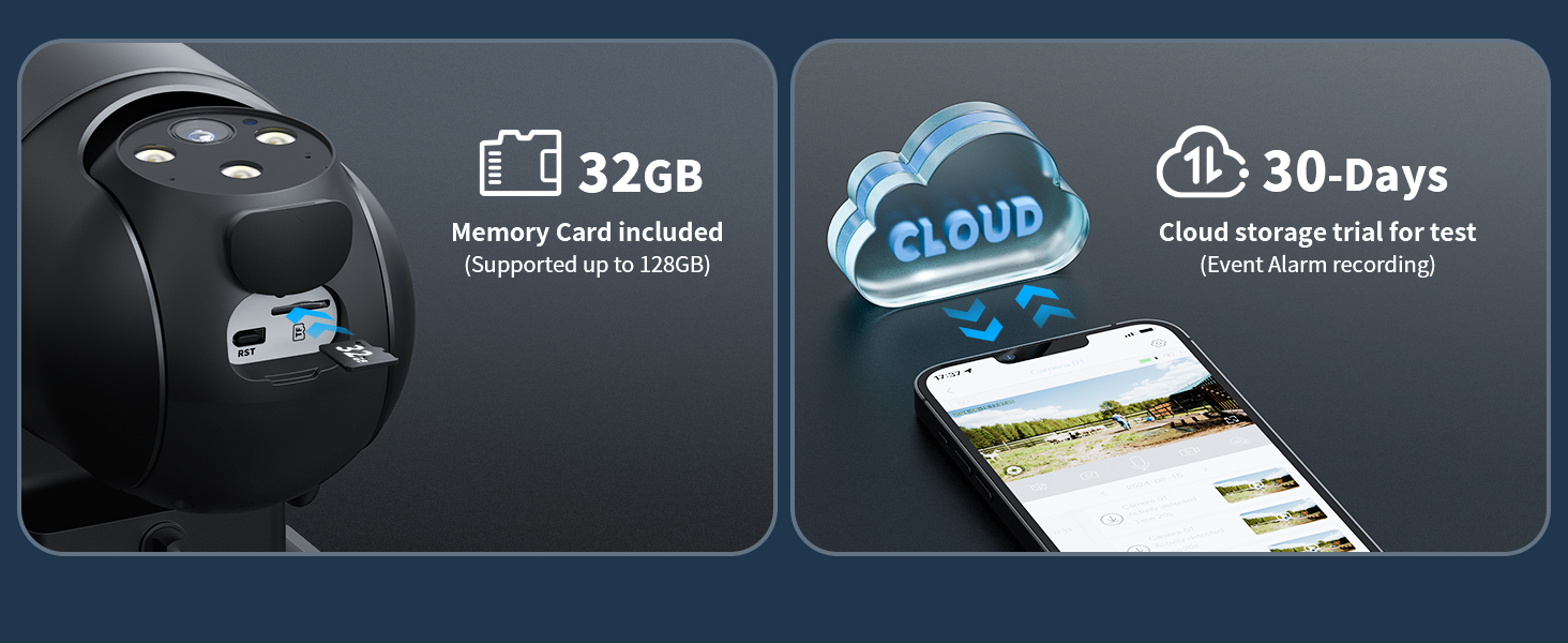 storage in memory card or cloud