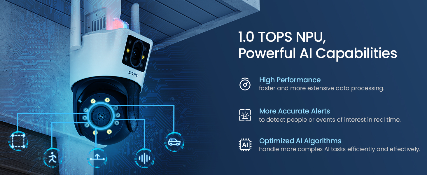 1.0 TOPS NPU, Powerful AI Capabilities