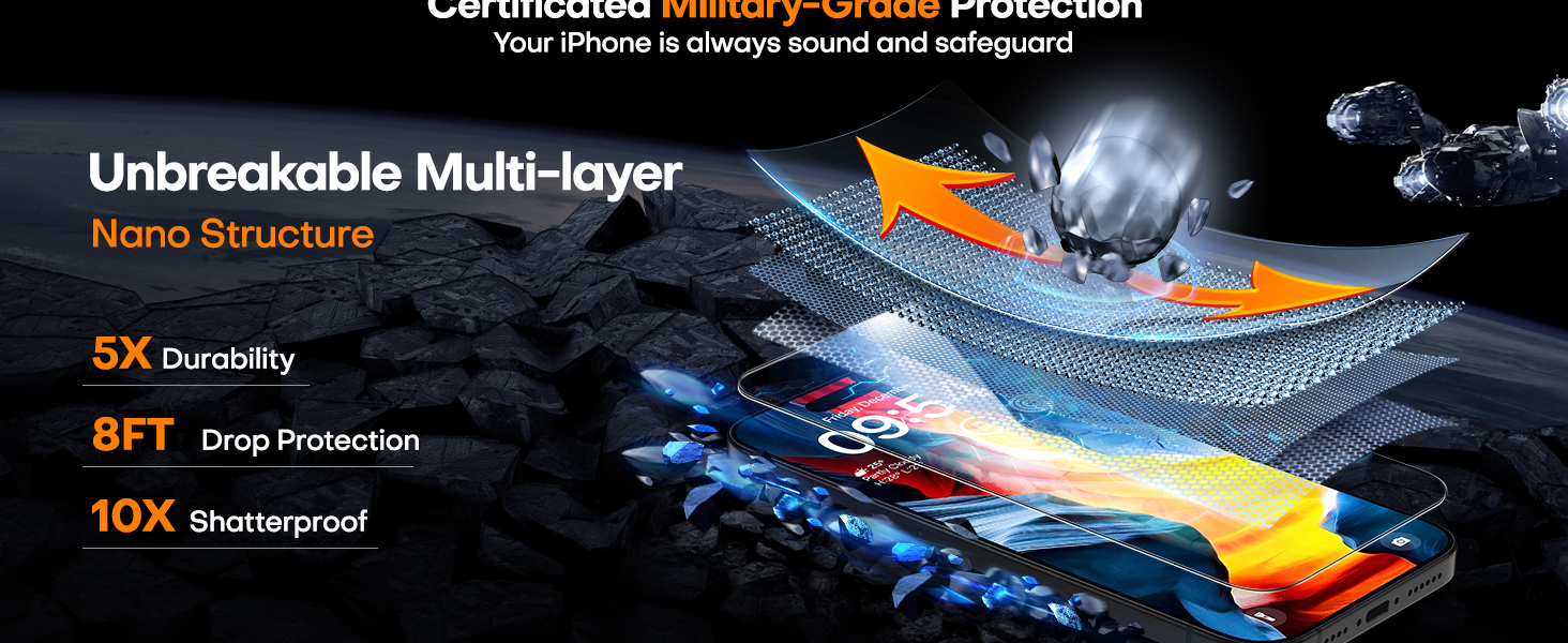 iphone 16 screen protector
