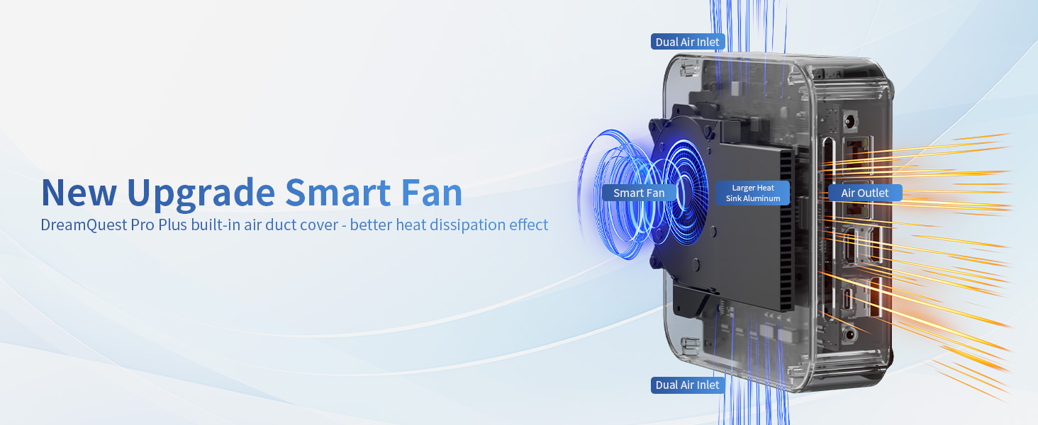 Smart Fans