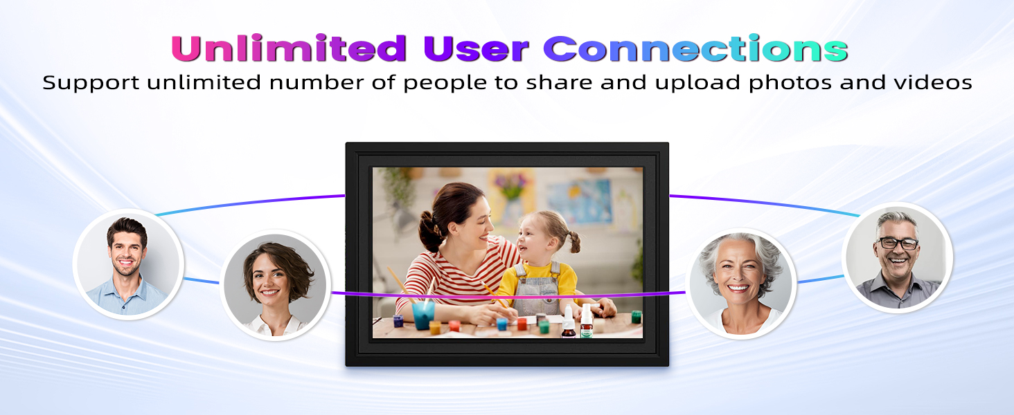 frameo digital frame wifi