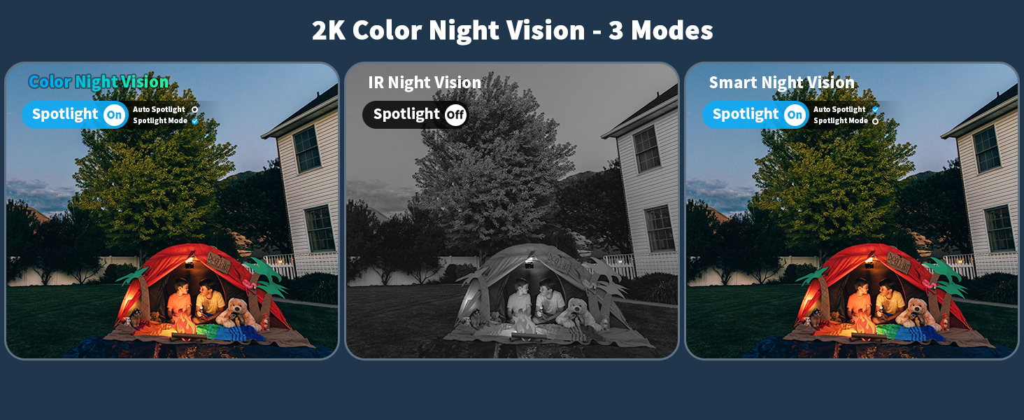 full color night vision