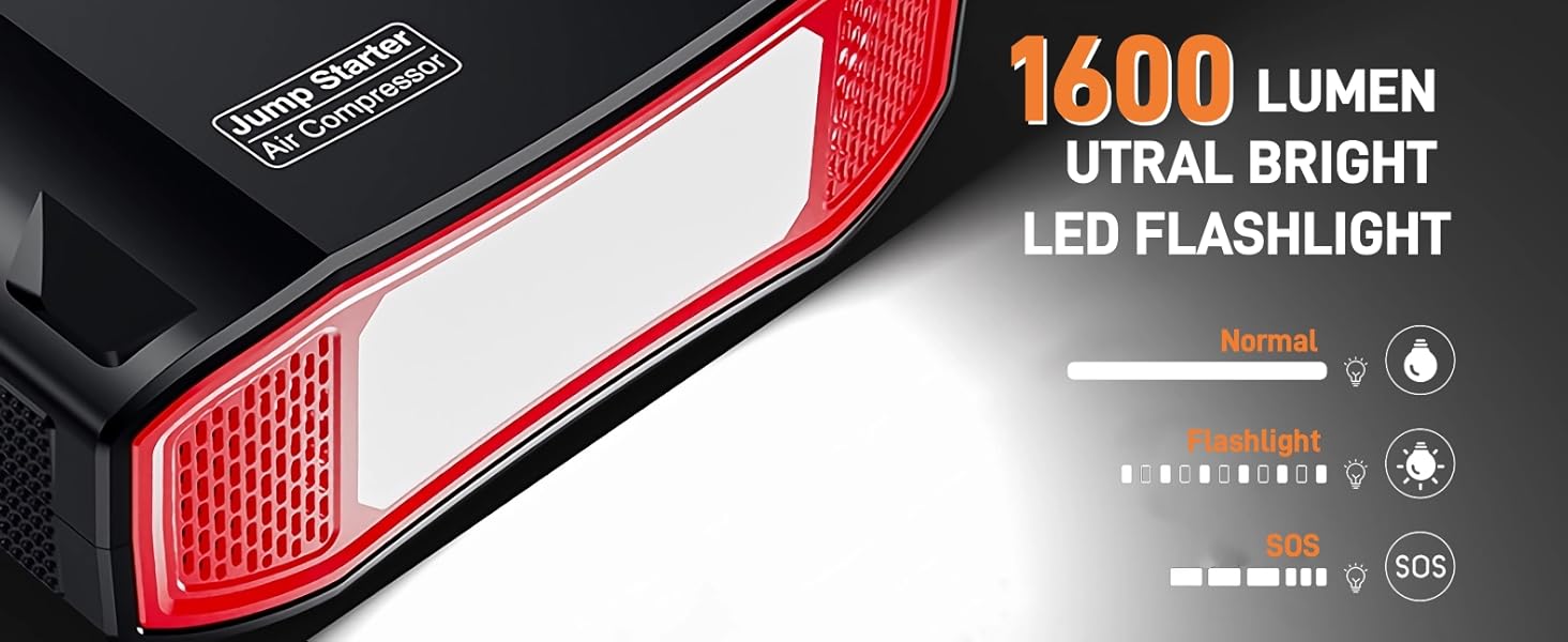 Car Battery Booster Jump Starters