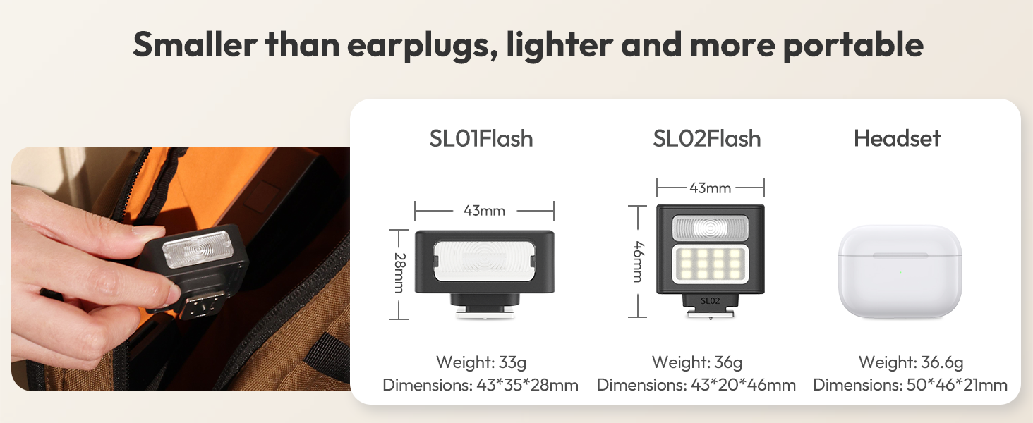 Camera Mini Flashlight Fill Light for Canon Fuji Sony Nikon 