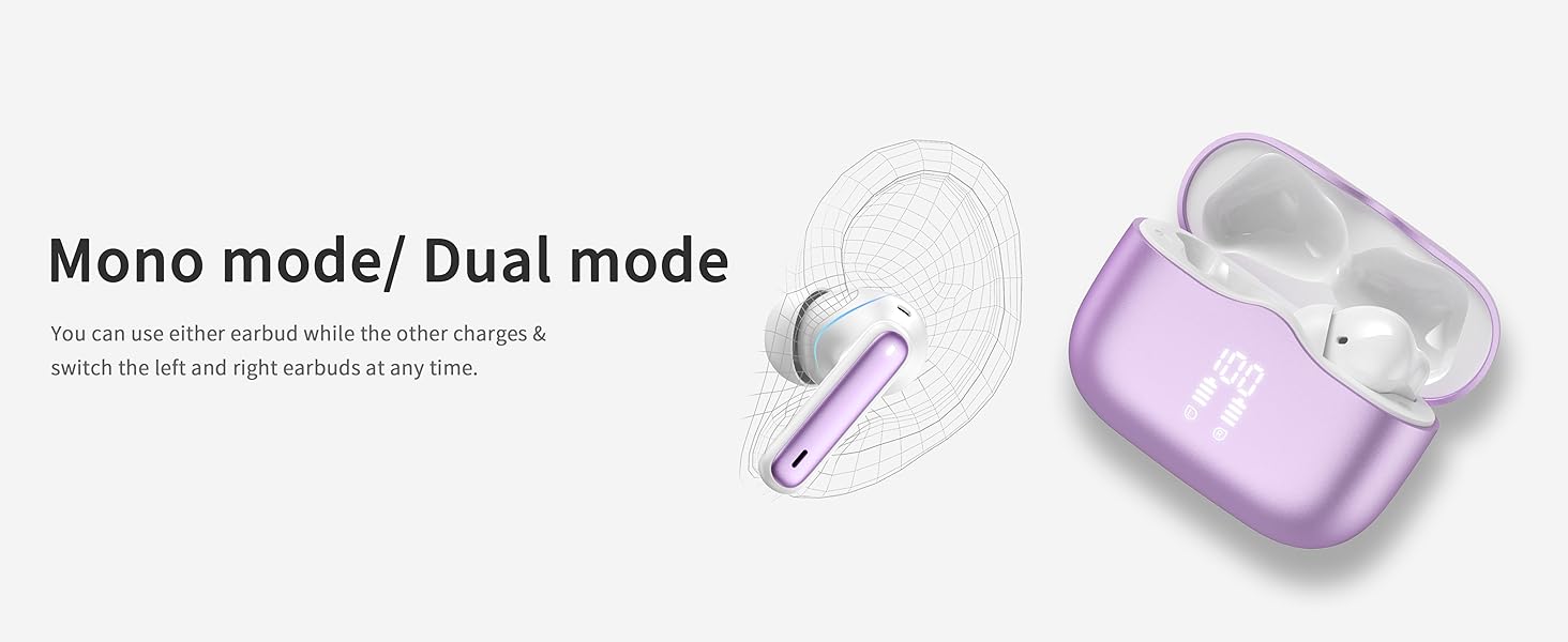 Mono mode/ Dual mode