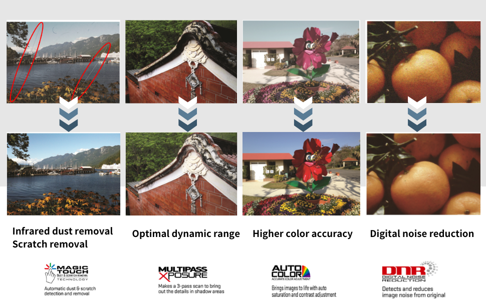 Unique Software by Pacific Image Electronics
