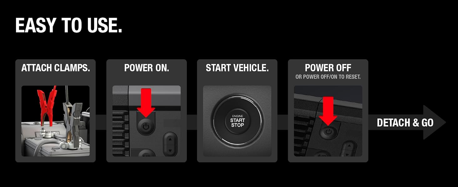 jump starter battery pack easy to jump start flat vehicle batteries in 4 easy steps