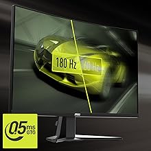 Immersive 1500R Curvature