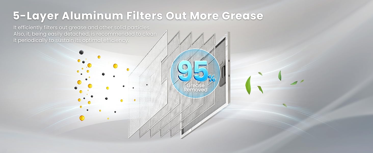 5 layer aluminum filter